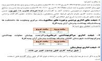 اعلام ساعت کاری کارکنان دانشگاه از ۱۵ خرداد لغایت ۱۵ شهریور